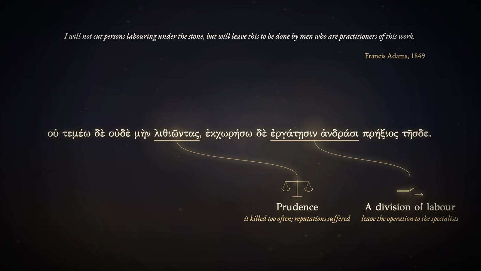 Greek line of the Oath in white text above a translation reading I will not cut persons labouring under the stone, annotated Prudence and A division of labour.