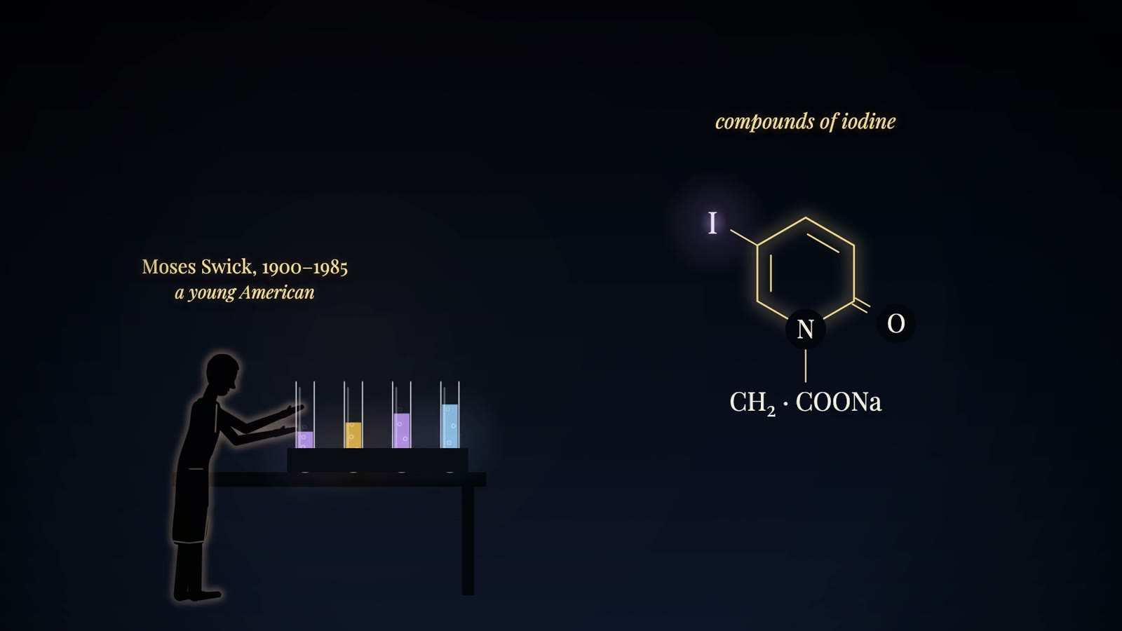 Silhouetted young chemist at a bench with four tubes of coloured liquid, beside a glowing structural formula with an iodine atom, captioned compounds of iodine.
